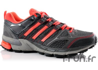 Adidas Supernova Riot 3M