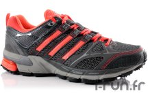 Adidas Supernova Riot 3M