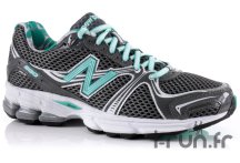 New Balance WR 880 GS