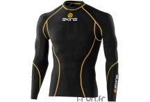 Skins TS Compression ML Performance