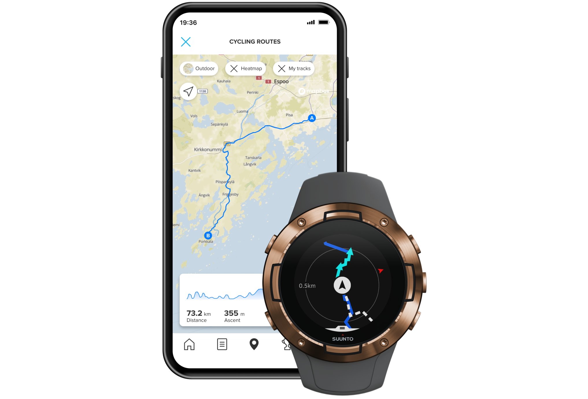 suunto 5 graphite copper