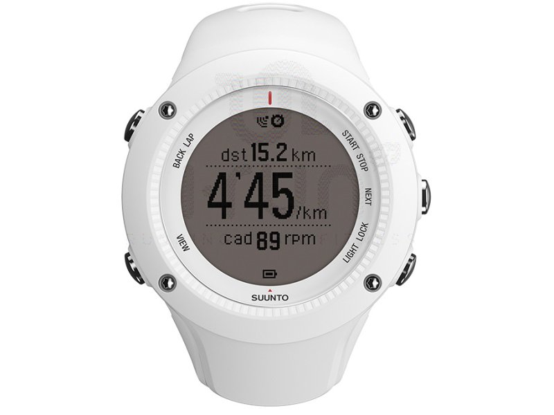 ambit2 r