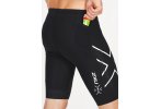 2XU mallas cortas Compression Tri