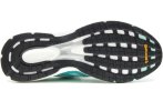 adidas adizero Boston 7