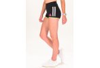 adidas mallas cortas Booty Short Adizero Promo