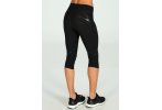 adidas Malla 3/4 Tight Adizero Sprintweb