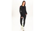 adidas Adizero Damen