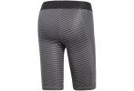 adidas Mallas cortas Alphaskin Sport