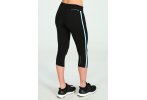 adidas Mallas 3/4 Response Tight