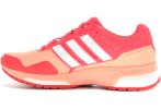 adidas Response Boost 2