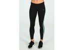 adidas Mallas largas Response Long Tight