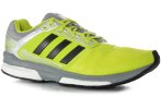 adidas Revenge Boost 2 TechFit