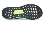 adidas Solar Boost 19
