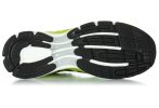 adidas Supernova Glide 7 Boost
