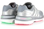 adidas Supernova Sequence Boost 7