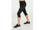adidas Mallas capri Techfit Badge of Sport