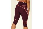 adidas Mallas 3/4 Tight 3/4 Adizero Sprintweb
