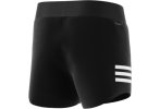 adidas pantal�n corto Training Cool
