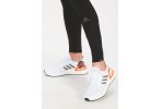 adidas UltraBOOST 20