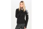 adidas chaqueta Z.N.E. HD