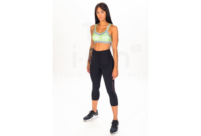 Anita Active Momentum