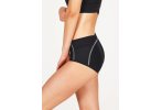 Anita Panty Active Sport W