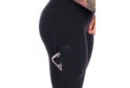 Arcteryx Rho LT