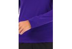 Arcteryx Taema Crew