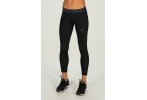 Asics Mallas 7/8 Base Tight
