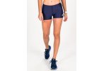Asics mallas cortas Hot Pant