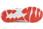 Asics Jolt 4