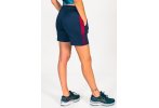 Asics Knit Half Shorts Damen