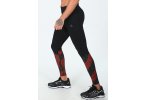 Asics Mallas largas Race Tigh