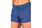 Asics pantal�n corto Road 3.5In