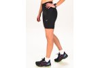 Asics Road Sprinter