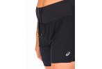 Asics pantal�n corto Ventilate 2 en 1