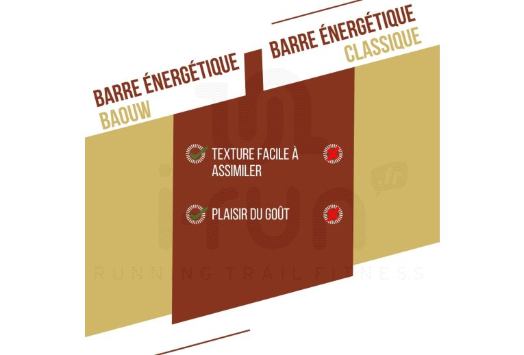 Baouw Biologische energiereep Extra - Vanille - Macadamia