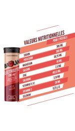 Baouw lectrolytes Pche - Passion