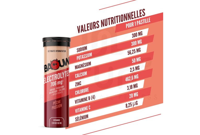 Baouw Elettroliti Pesca - Passione