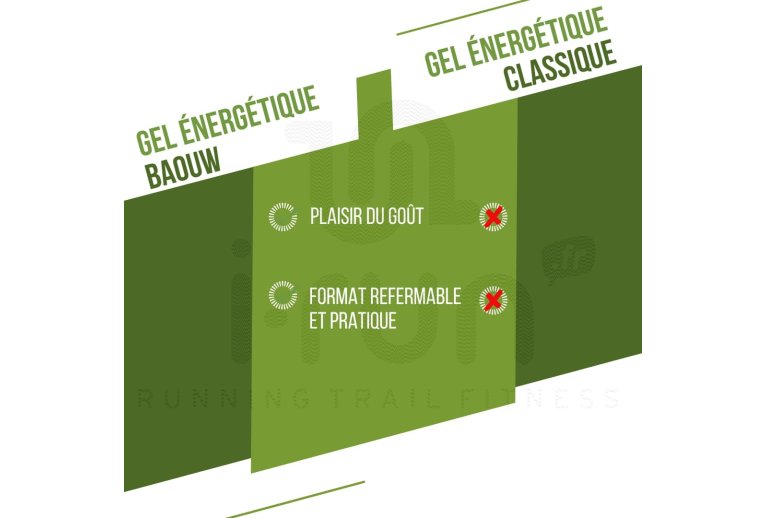 Baouw Biologische natuurlijke gel Limoen - Munt