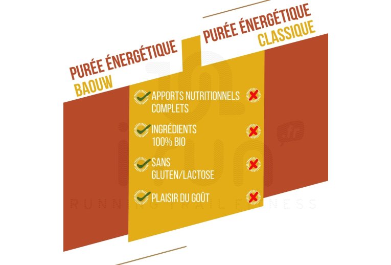 Baouw compota energ�tica bio Baouw Mango - Maracuy� - Jengibre