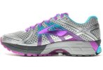 Brooks Adrenaline GTS 17