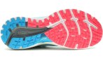 Brooks Adrenaline GTS 18