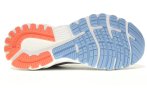 Brooks Adrenaline GTS 19