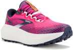 Brooks Caldera 6 Damen