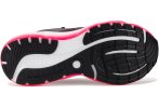 Brooks Glycerin StealthFit 20
