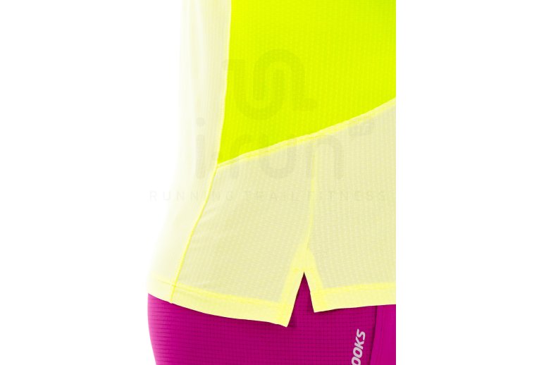 Brooks High Point 2.0