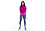 Brooks High Point Waterproof 2