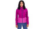 Brooks High Point Waterproof 2