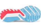 Brooks Launch 10 GTS